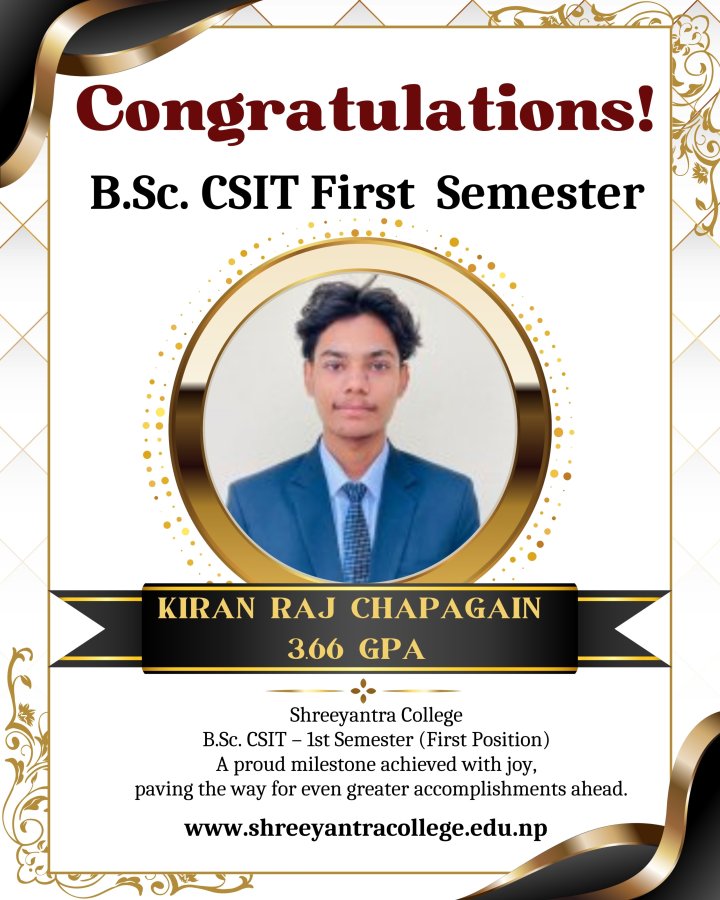 congratulations to Kiran Raj Chapagain 